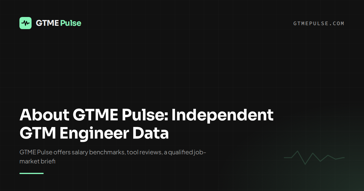 About GTME Pulse: Independent GTM Engineer Data - GTME Pulse