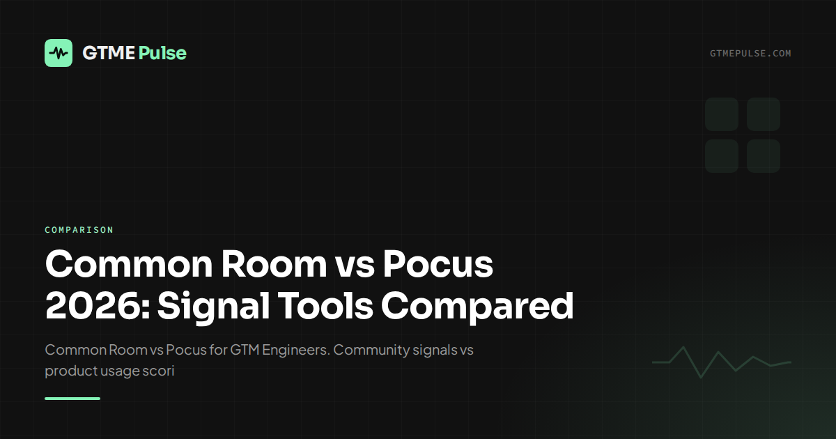 Common Room vs Pocus 2026: Signal Tools Compared